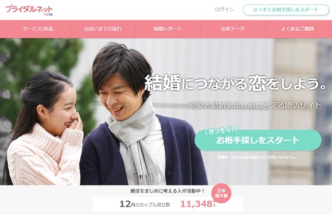 ブライダルネットサイトの外観